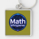 Recherche de maths porteclés Prof de maths