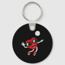 Search for folder keychains Copy