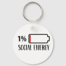 Search for for introverts keychains Social battery