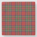Search for scottish coasters Blue