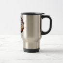 Search for dan mugs Ryu