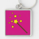 Search for magic keychains Wizard