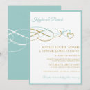 Search for links invitations Gold