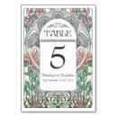 Search for art wedding table cards Colourful