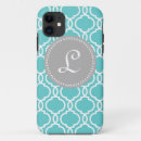 Search for trellis pattern iphone cases Girly