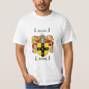 Search for morrison Coat of arms