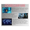 Search for hack art Technology