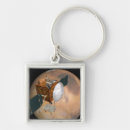 Search for planetary keychains Illustration