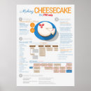 Search for projection posters Education