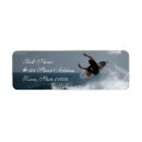 Search for surfer return address labels Surfing