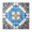 Recherche de damassé de vert bleu Jaune