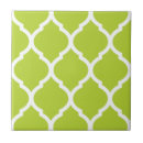 Search for green moroccan tiles Quatrefoil