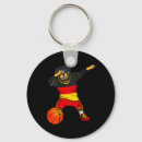 Search for offensive keychains Fan