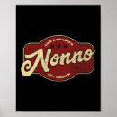 Search for nonno posters Grandpa