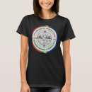 Search for lapland tshirts Sami