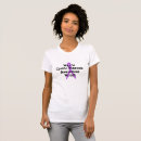 Recherche de fibro tshirts Cystique
