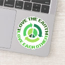 Search for conservation electronics Save the planet