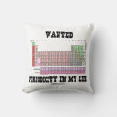 Search for periodic table pillows Scientist