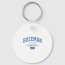 Search for packing keychains Hiking packing list