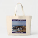 Recherche de phares sacs Tête