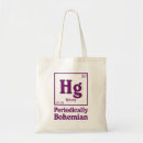 Recherche de chimique sacs Tableau périodique