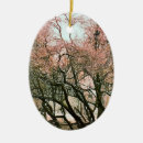 Search for frost ornaments Tree