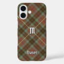 Search for tartan iphone cases Clan