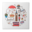 Search for bicycle tiles Travel