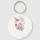 Search for cuties keychains Hanna barbera