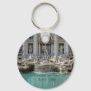 Search for rome keychains Europe