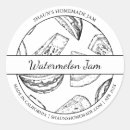 Recherche de pastèques Moderne