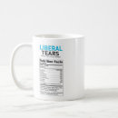 Search for liberal kitchen dining libertarian