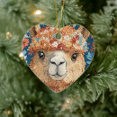 Search for llama ornaments Cartoon