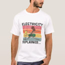 Search for explained Vintage