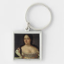 Search for anna keychains Female