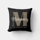Recherche de enseignement maison deco Pour eux