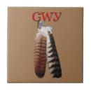 Recherche de cherokee carreaux Américain