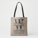 Recherche de wedding planner sacs Pour eux