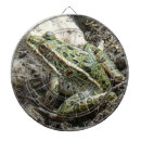 Search for leopard frog Leopard frogs
