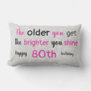 Search for 80th birthday pillows Elegant