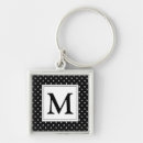 Search for dot keychains Black and white