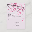 Search for cherry rsvp cards Simple