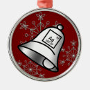 Search for periodic table ornaments Science