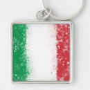 Search for grunge keychains Country
