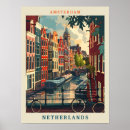 Recherche de pays bas art Illustration