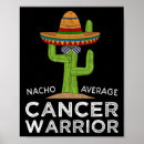 Search for fighting posters Breast cancer awareness month