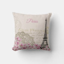 Recherche de carte postale vintage coussins Paris