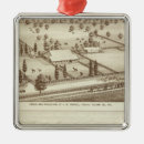 Search for ranch ornaments Agriculture
