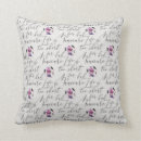 Recherche de manucure coussins Maquilleur