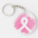 Recherche de ribbon porteclés Cancer du sein